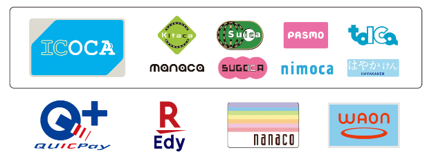 Argent électronique