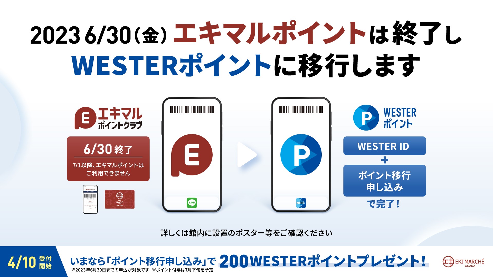 JR à l'ouest, eki marche, eki marche Osaka, couronne, magasins dans la station, Station d'Osaka, Umeda, WESTER, WESPO